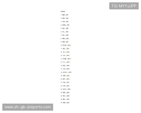 NBA实力排行榜更新,查看最新的NBA实力排行榜 NBA实力排行榜更新,查看最新的NBA实力排行榜