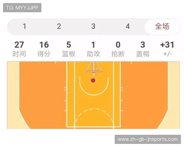 火箭队新赛季季前赛赛程及阵容调整分析