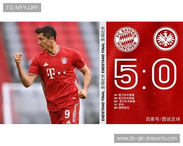 西甲联赛赛场广告与赛事商业价值分析