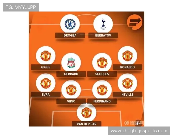 曾获得欧冠冠军的英超球队盘点及夺冠历程