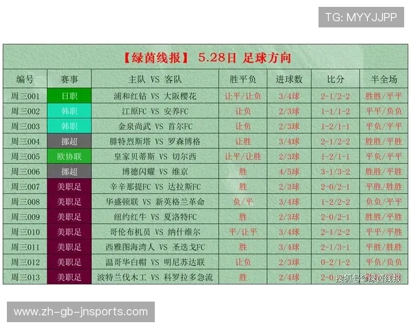 深度解析CBA风格足球比分数据与战术体系