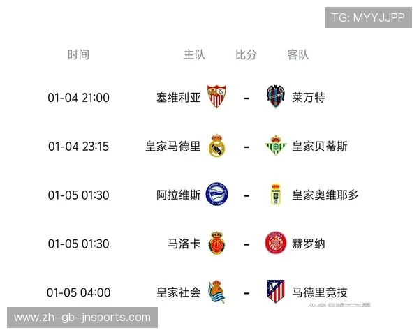 西甲联赛赔率数据解析:主流平台走势与冷门预测 西甲联赛赔率数据解析:主流平台走势与冷门预测